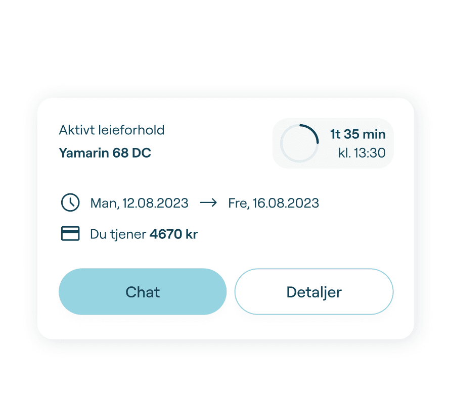 Fremtidsrettet teknologi bygget for at du skal oppleve havet